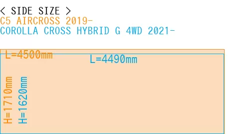 #C5 AIRCROSS 2019- + COROLLA CROSS HYBRID G 4WD 2021-